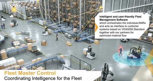 技术解析 大陆集团CMR模块化机器人系统及其技术服务